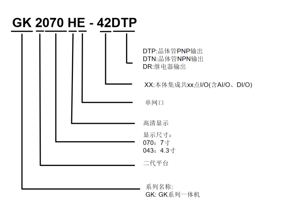 企業(yè)微信截圖_17836888199585.png
